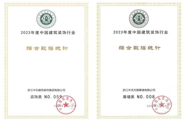 JJB电竞装饰集团位列2023年度中国建筑装饰企业百强59位、幕墙百强第8位